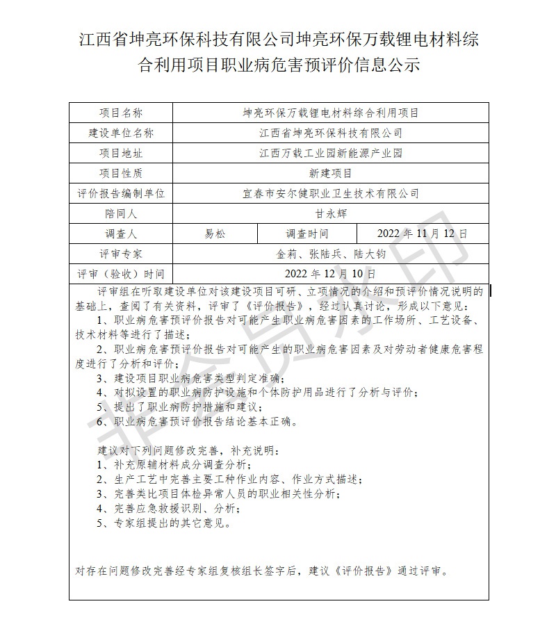 江西省坤亮環(huán)?？萍加邢薰纠ち镰h(huán)保萬載鋰電材料綜合利用項目職業(yè)病危害預評價信息公示.jpg