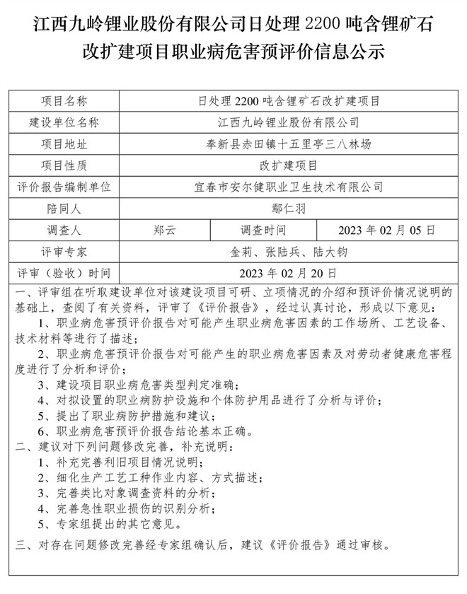 江西九嶺鋰業(yè)股份有限公司日處理2200噸含鋰礦石改擴建項目職業(yè)病危害預評價信息公示.jpg