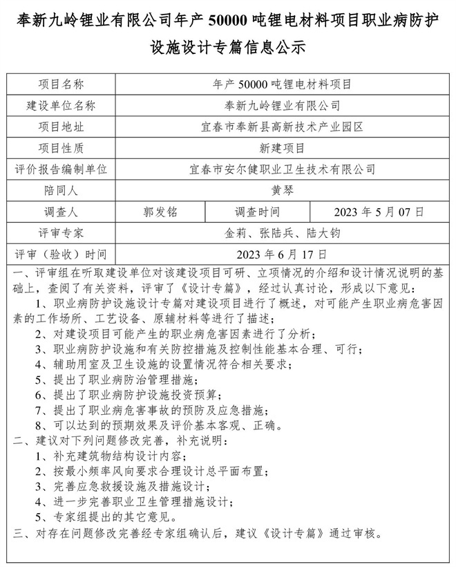 奉新九嶺鋰業(yè)有限公司年產(chǎn)50000噸鋰電材料項目職業(yè)病防護設施設計專篇信息公示.jpg